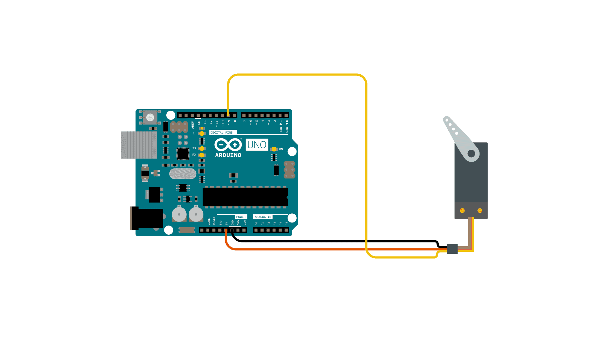 Servo Wiring Diagram