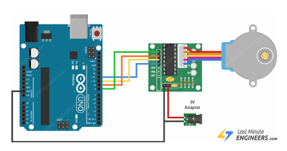 Stepper Motor Wiring Diagram