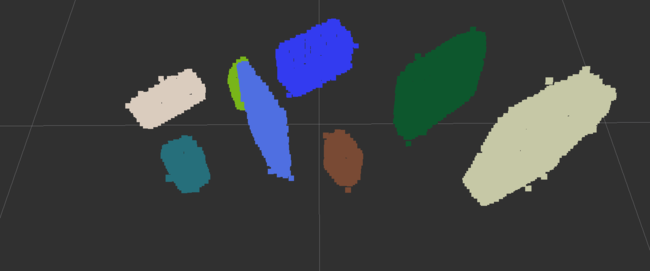cluster