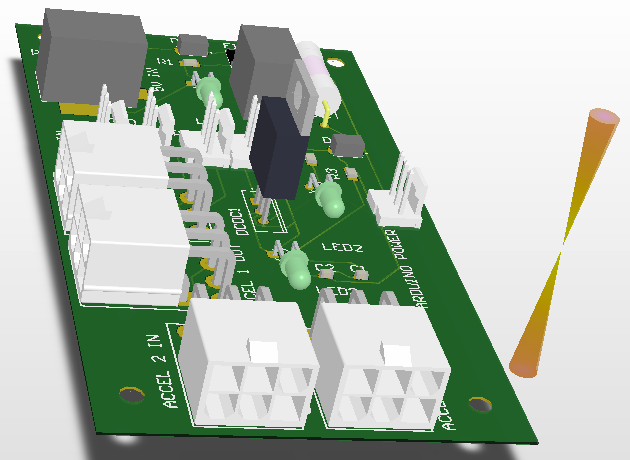 3D View